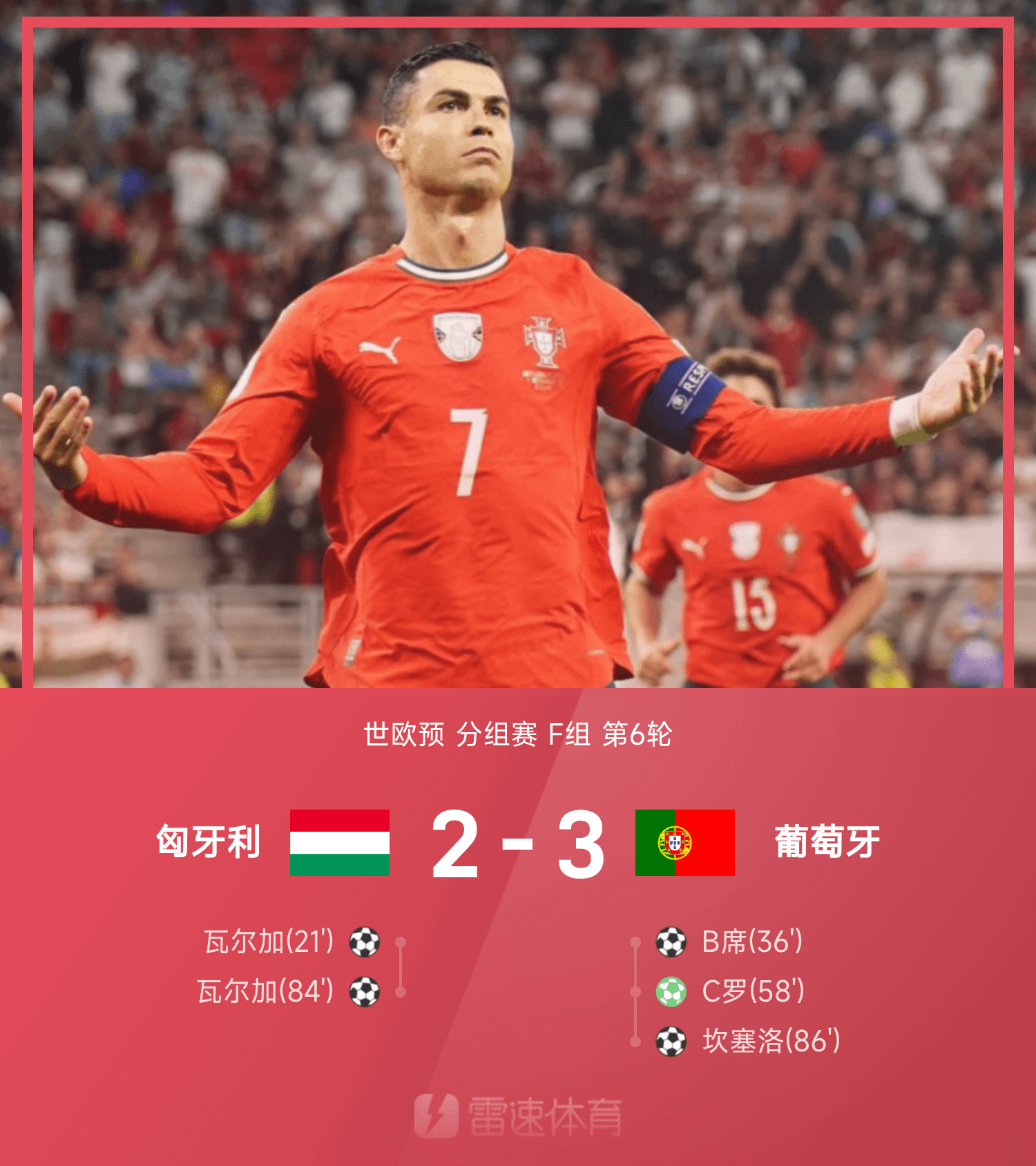 💡早报:C罗创纪录,哈兰德五子登科