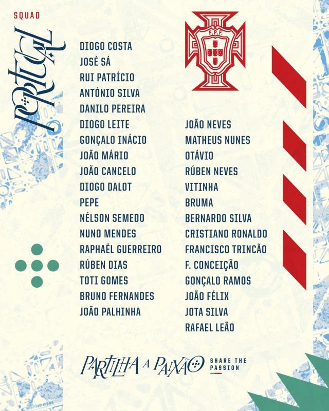 葡萄牙3月大名单:39岁C罗&41岁佩佩履职不误